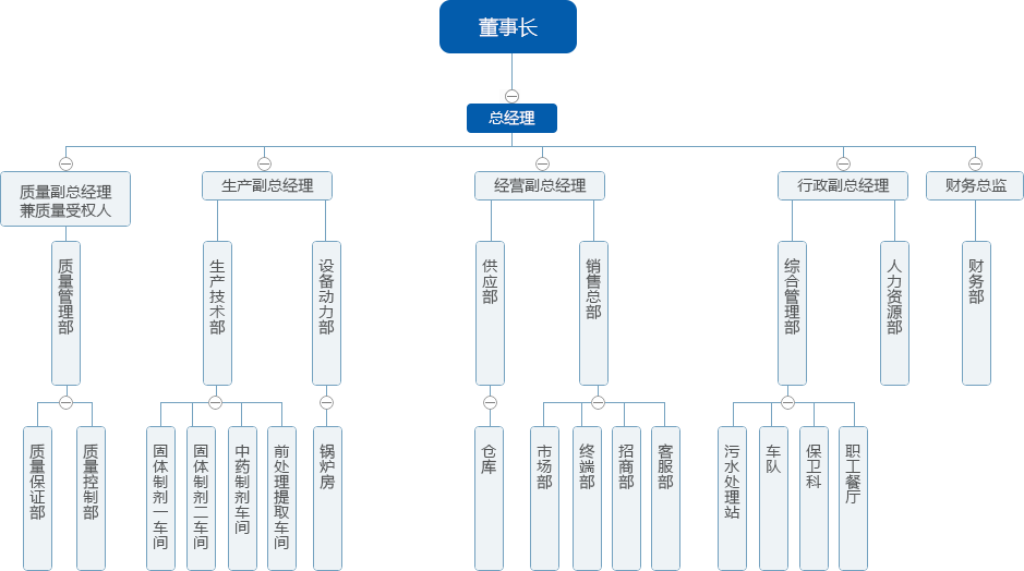 未標題-1